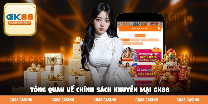 Tổng quan về chính sách khuyến mại GK88 